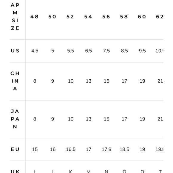 Apm Monaco UP AND DOWN RING, size 52 - Picture 5 of 5